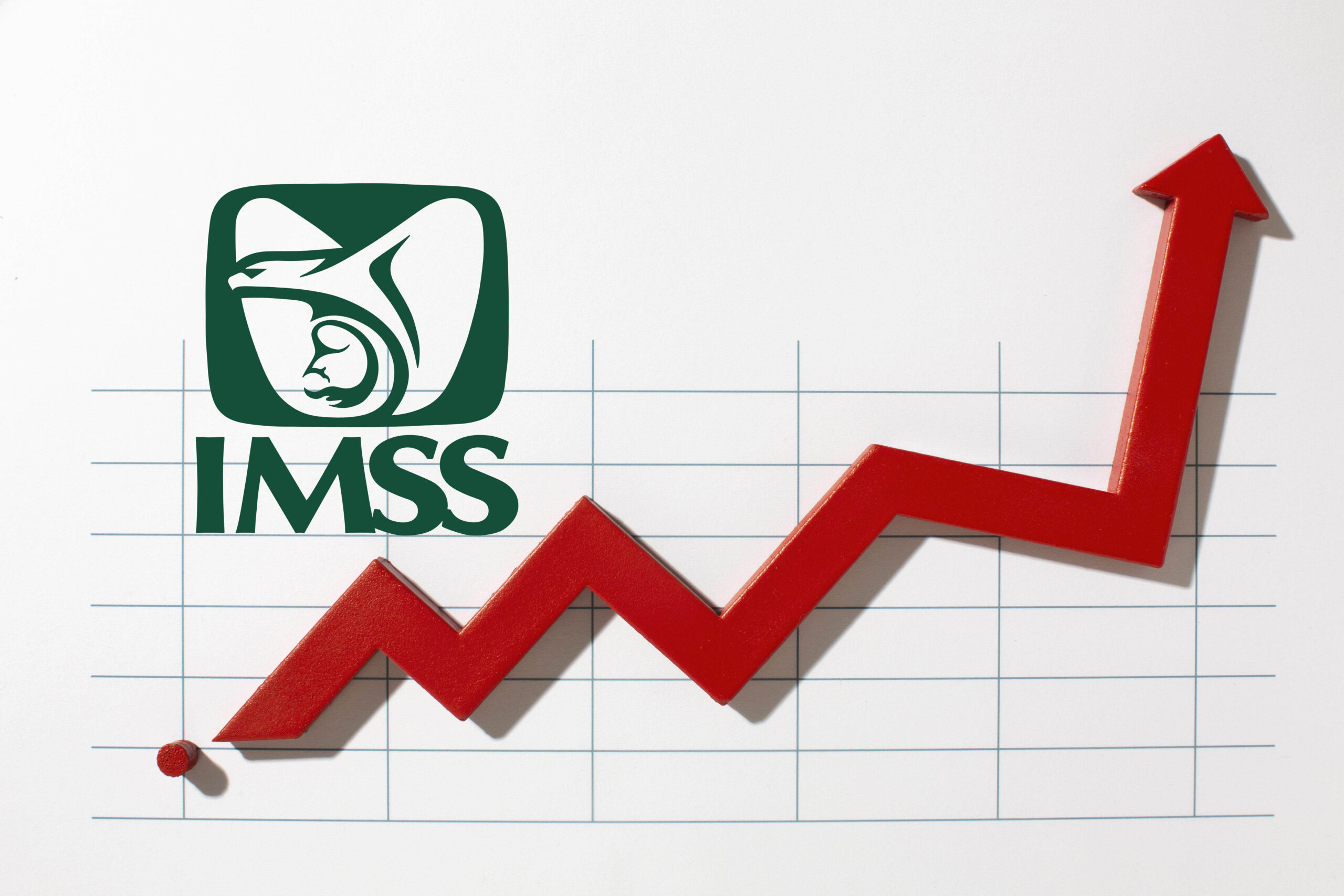 Ivan Ernesto Baez Martínez: El aumento en las pensiones del IMSS en 2025 bajo la Ley 73 lo que debes saber